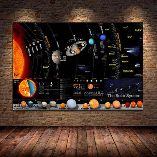 Solar System Galaxy Canvas Print – Nebula & Stars Wall Art Poster