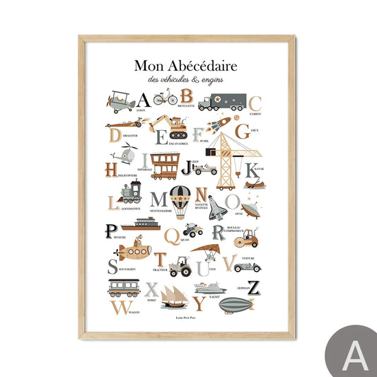 Alphabet Space Planet Universe Canvas – Nordic Baby Room Wall Art