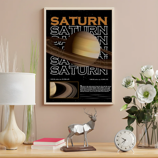 Planets and Universe Retro Space Poster – Waterproof Sticky Wall Art