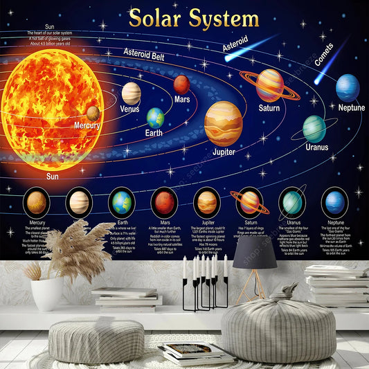 Solar System Tapestry – Educational Astronomy Wall Art