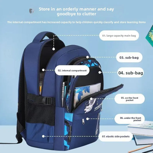 2025 Space Boys Backpack – Large Capacity & Lightweight School Bag