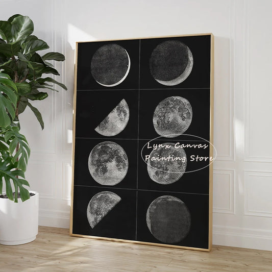 Vintage Solar System Map – Astronomy Canvas Wall Art