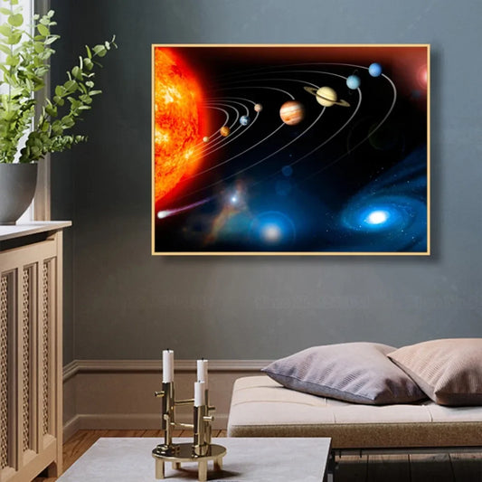 Solar System Universe Canvas – Outer Space Wall Art
