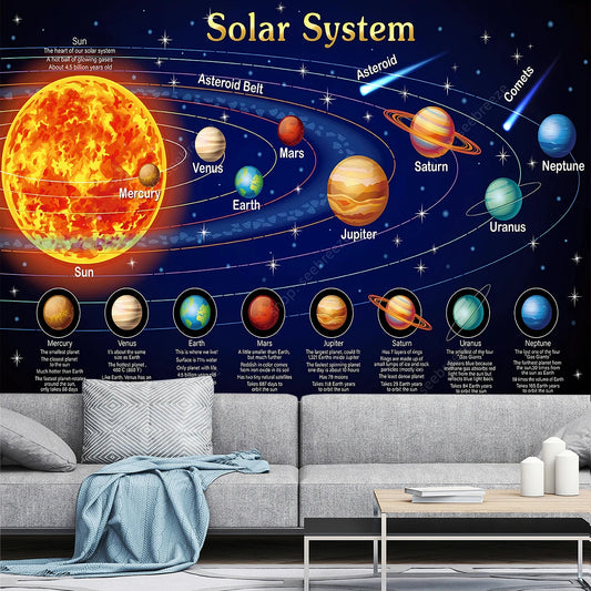 Solar System Tapestry – Educational Astronomy Wall Art