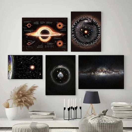 Fantasy Dreamy Universe Maps Canvas – Solar System Planet Wall Art