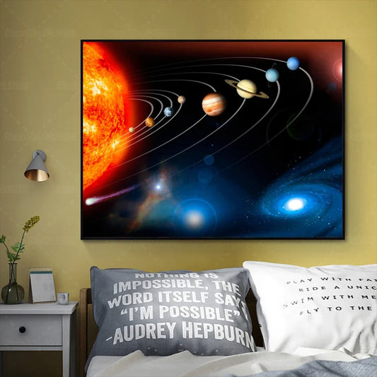Solar System Universe Canvas – Outer Space Wall Art