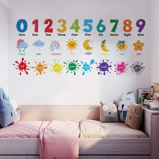 3D Number Wall Sticker – Colorful Educational Décor for Kids’ Rooms & Classrooms
