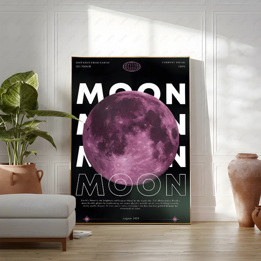Planets and Universe Retro Space Poster – Waterproof Sticky Wall Art